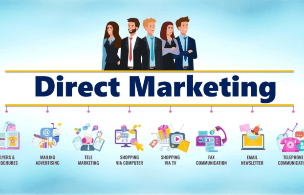 Công cụ marketing trực tuyến cho kinh doanh