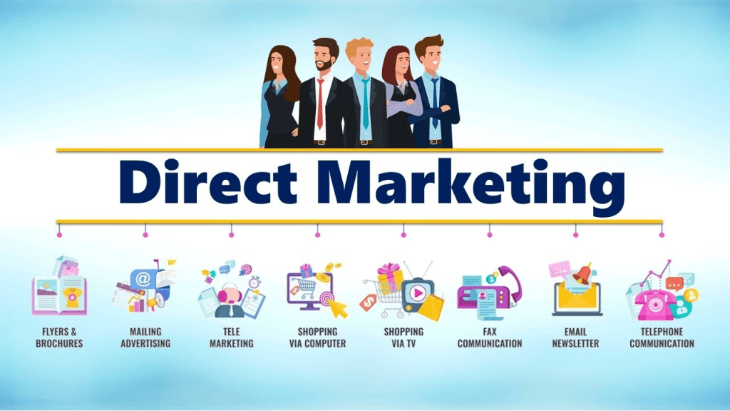 Công cụ marketing trực tuyến cho kinh doanh